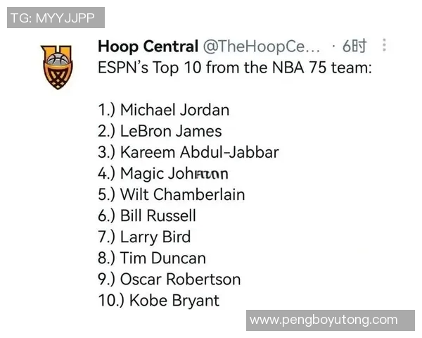 篮球明星Kareem的传奇生涯与对篮球运动的深远影响分析